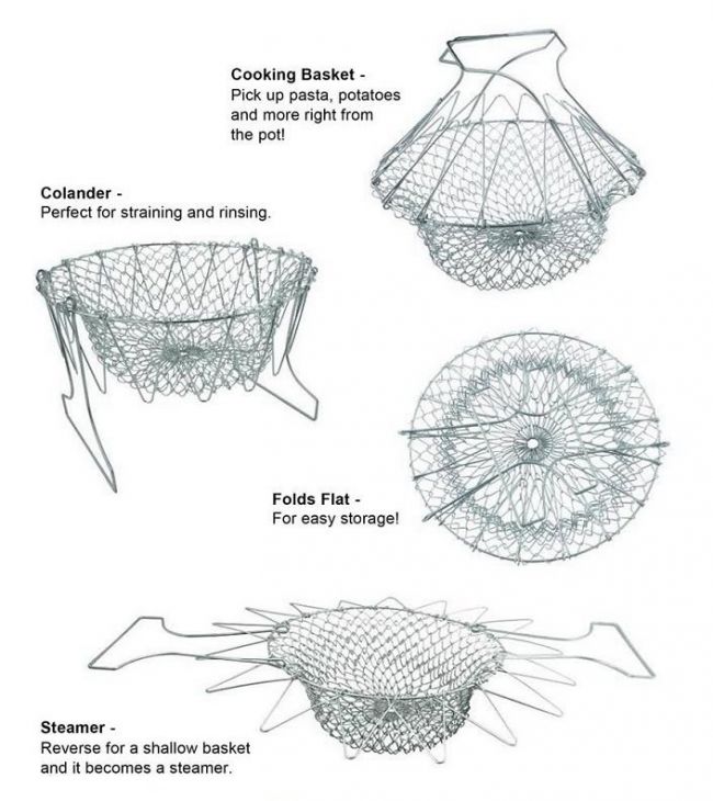        Chef Basket
